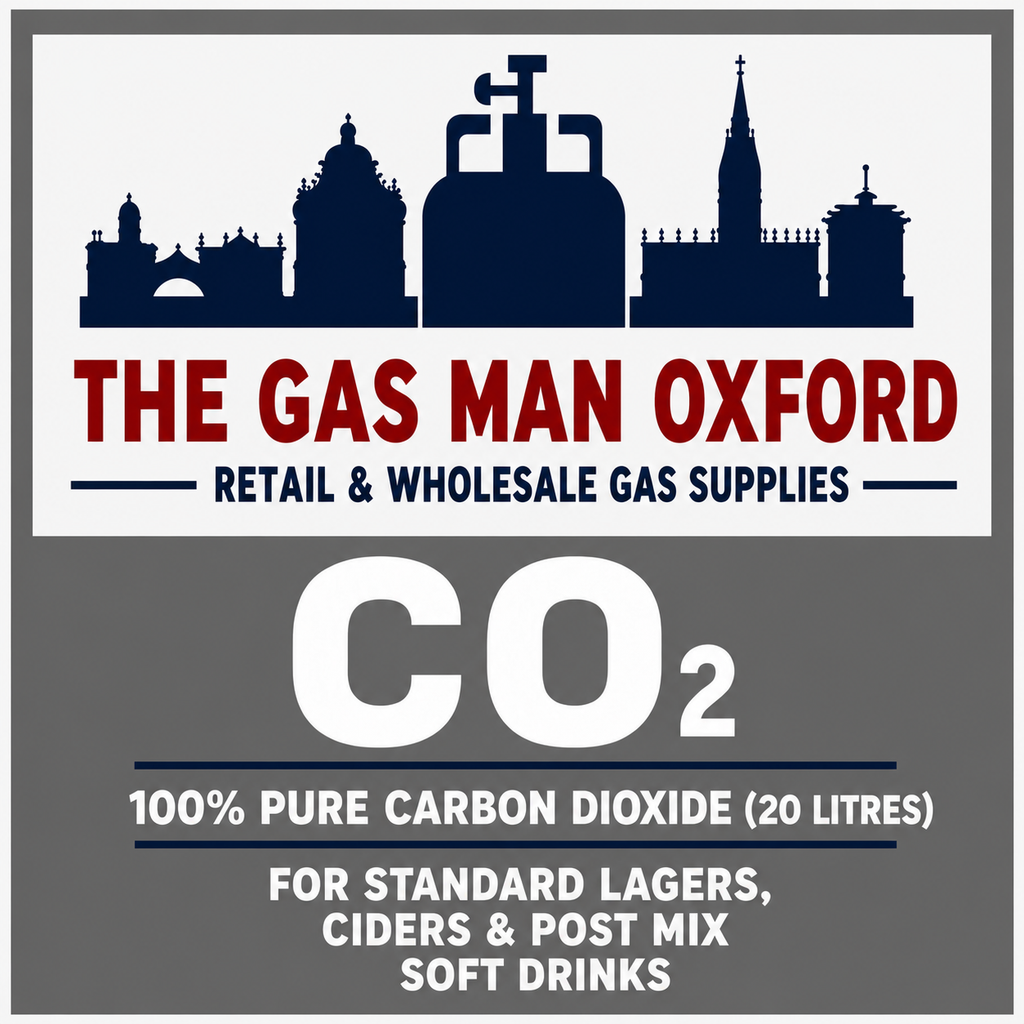 CO2