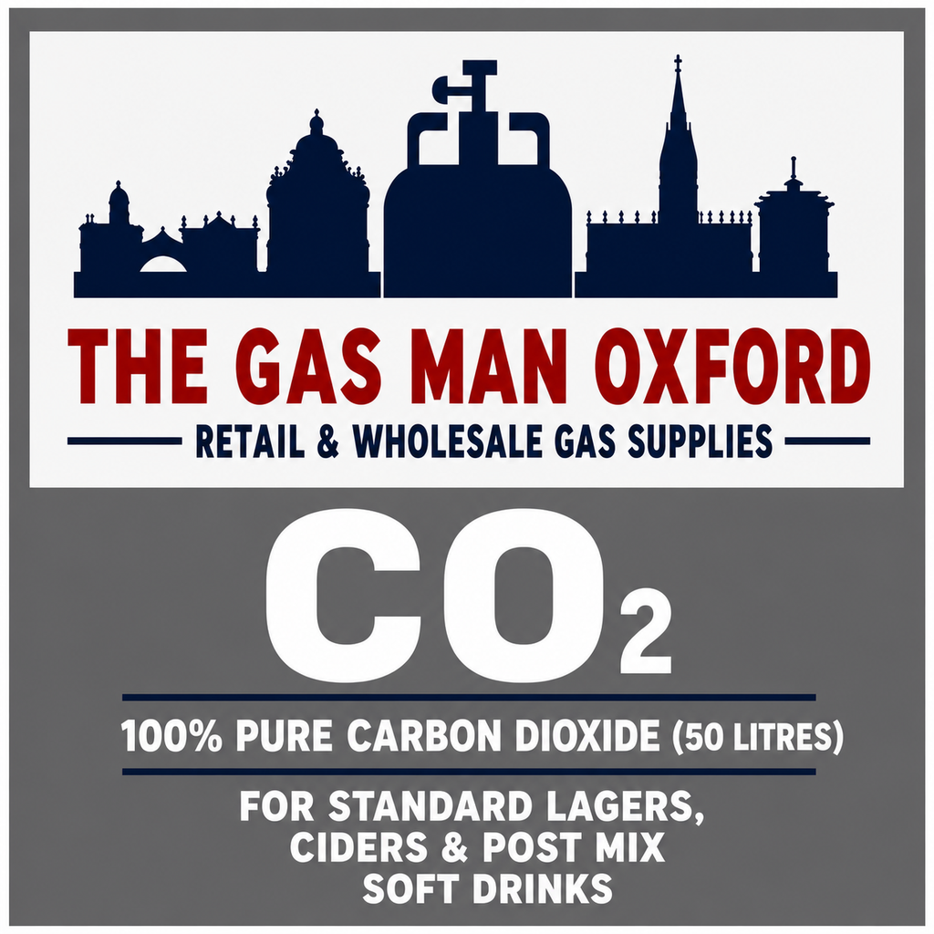 CO2